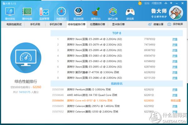 thinkpadx1tabletGen3娣卞害浣撻獙,thinkpadx1extremegen5