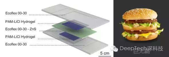 将iPhone拉伸5倍的全新科技，章鱼哥来帮你实现！