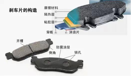 汽车刹车上下抖动是后刹车问题吗,汽车制动故障表现为哪些
