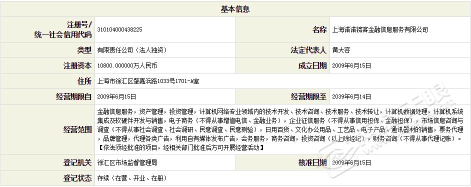 诺诺镑客,诺诺镑客贷款怎么样