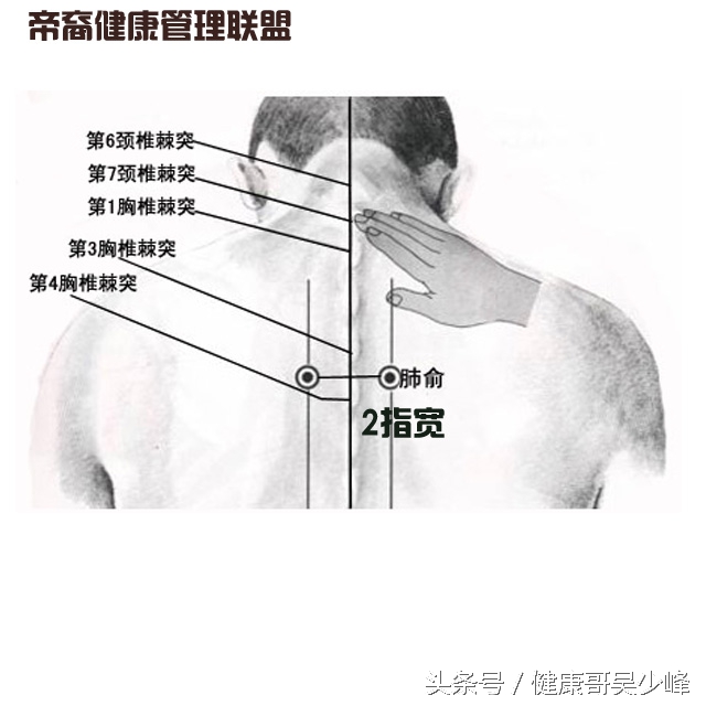 中医治疗糖尿病降糖最快,中医降糖最有效的方法