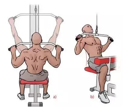 如何科学增肌练出强壮的肌肉身材,增肌怎么练肌肉最快最有效