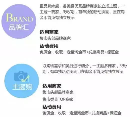 快速打造爆款经验案例,如何打造爆款干货