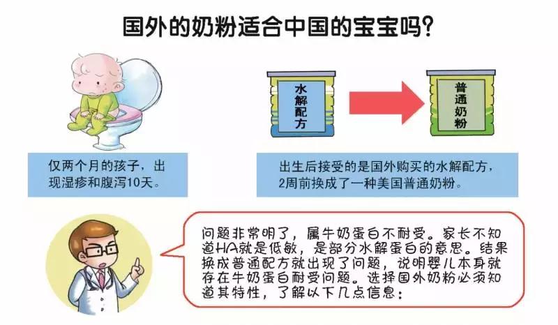 代购奶粉适合中国宝宝吗,代购海外奶粉哪里最便宜