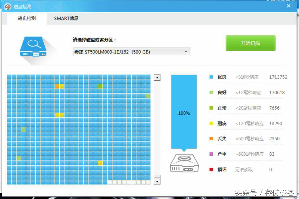 杂牌ssd掉速解决方法,玩转电脑系统不求人