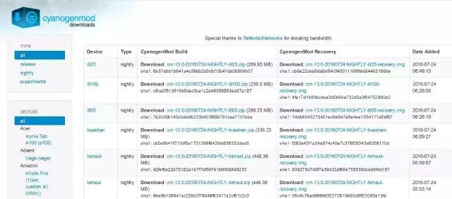 谷歌和小米最新事件,一家伟大公司是怎样走向崩溃
