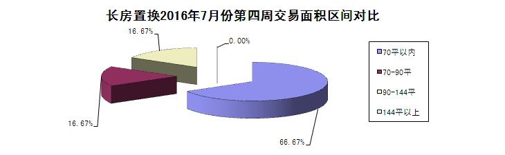 为什么朝阳的房价比海淀低,为什么朝阳区房子便宜