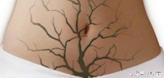 子宫的日常保健法，这样做，包你有一个优质的子宫！