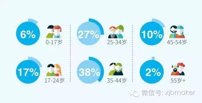 出境游市场热度,中国出境游市场火热