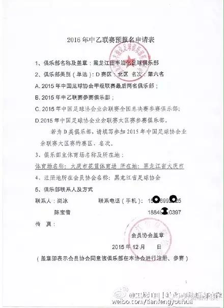 黑龙江毅腾和黑龙江冰城,黑龙江毅腾足球俱乐部