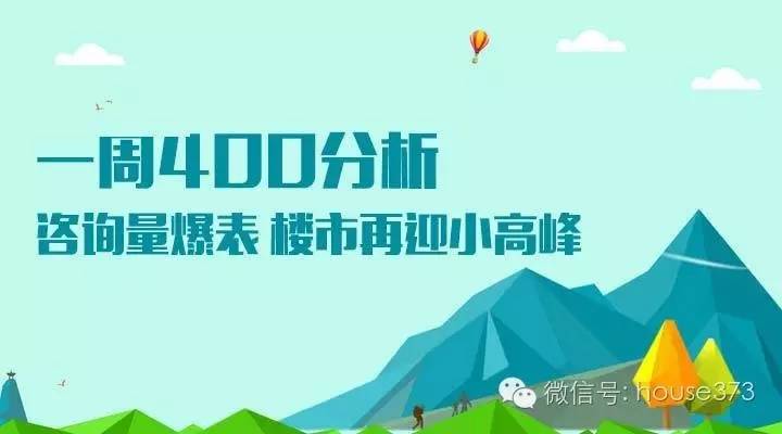 一周400分析：咨询量爆表楼市再迎小高峰