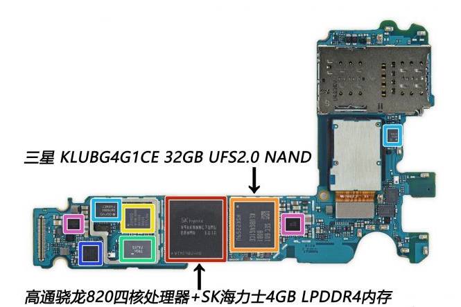 买手机存储卡要注意什么,容易被忽视的细节