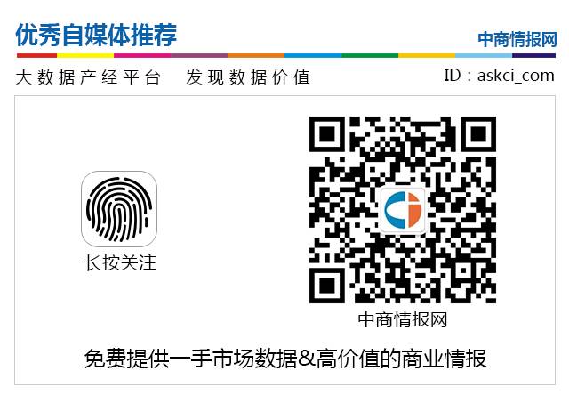 2020男装品牌排行榜前十名,品牌衣柜衣服排行榜