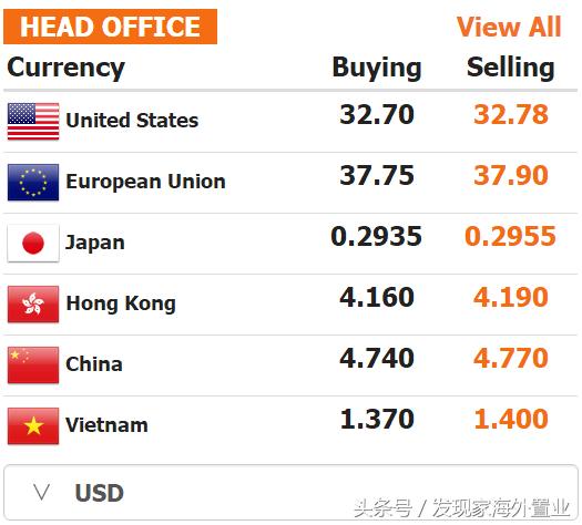 泰国唐人街哪里换汇,泰国换汇最便宜的方法