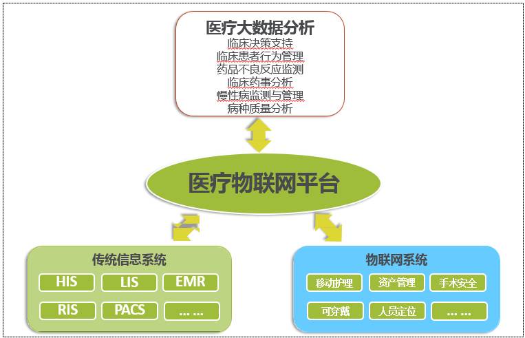 无锡三院,无锡三院擅长什么