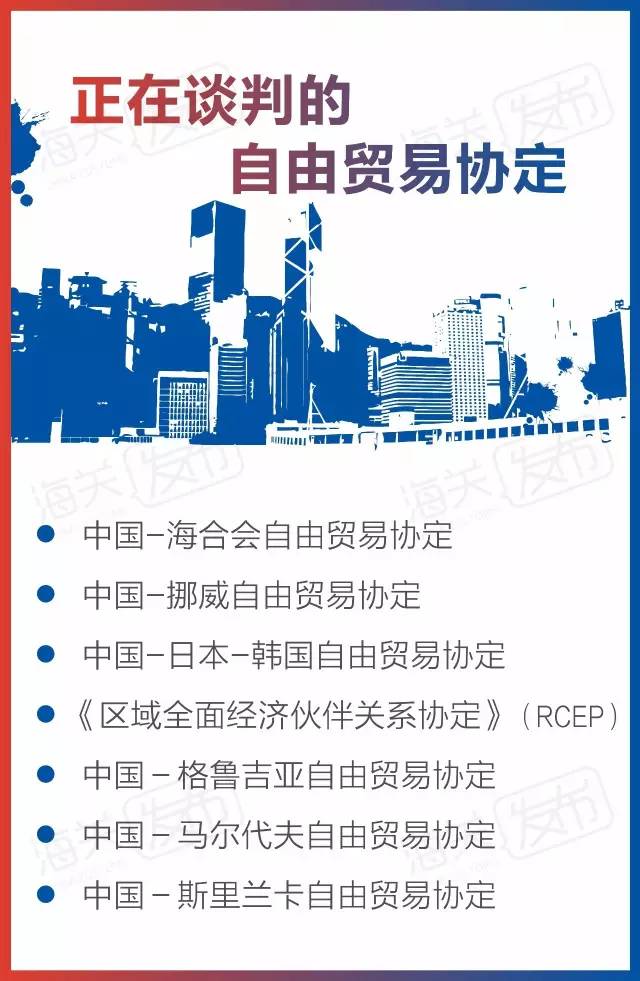 fta自由贸易区,fta自由贸易协定有哪些国家