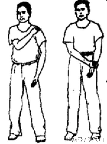 自我推拿（2）（中医）