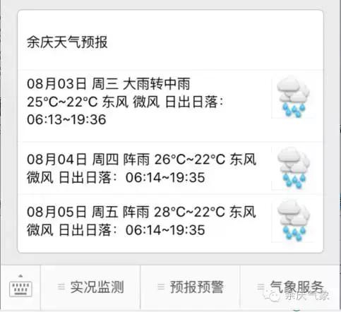 余庆气象,余庆县气象台