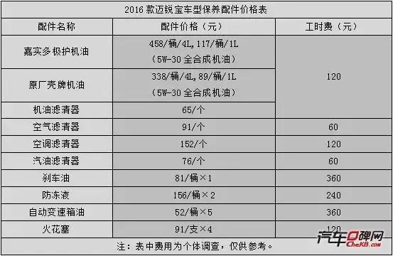 雪佛兰迈锐宝这款车怎么样,雪佛兰迈锐宝为什么叫屌丝三宝