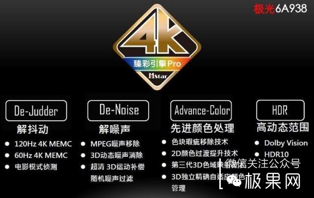 用4k显示器玩1080p,用4k显示器玩1080p游戏会怎样