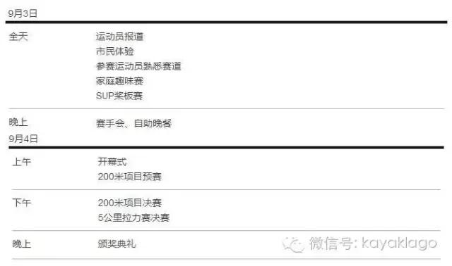 2016中国全民休闲皮划艇,中国皮划艇公开赛直播