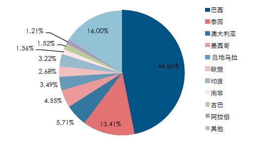 疯涨的股票大盘,a股爆发的反弹