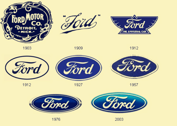 福特蒙迪欧，你知道它的祖宗八代都长什么样吗？