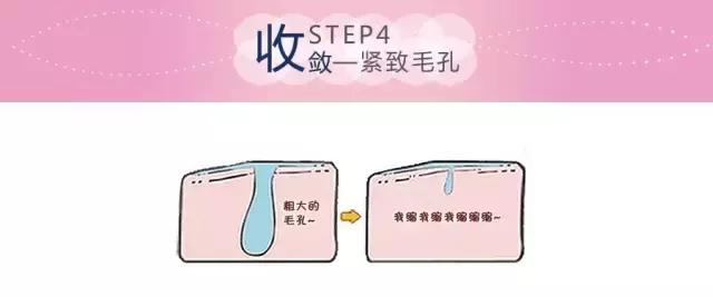 去黑头的方法你真的对了吗,去黑头的最好方法科普