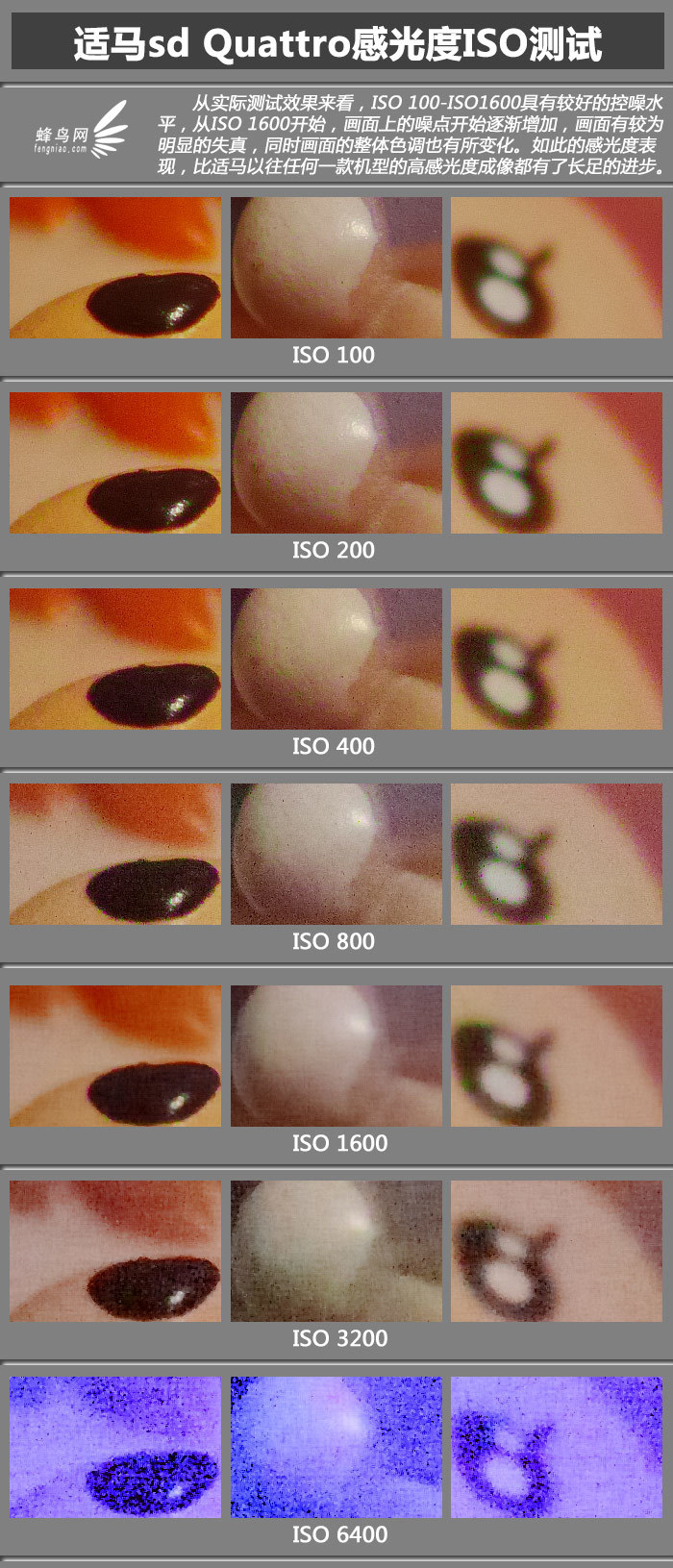 适马sdquattroh值不值得入手,适马sdquattroh配镜头