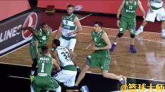 欧洲篮球和nba的差距到底在哪,欧洲篮球比nba好看