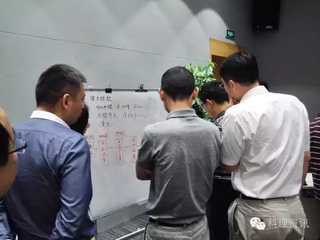 招商蛇口管理团队,招商蛇口运营管理部