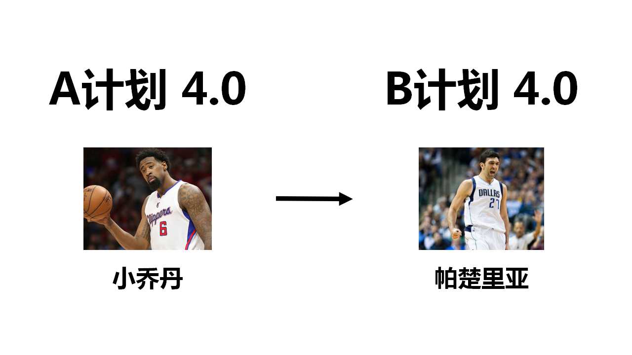 灏忕墰鑰佹澘瀵硅缁磋尐鍩烘湁澶氬ソ,灏忕墰寮曟彺