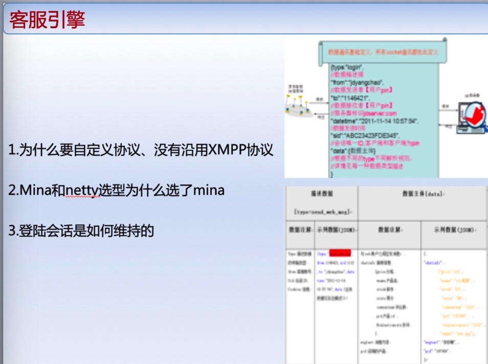 京东在线客服有必要做吗,京东ai实战项目