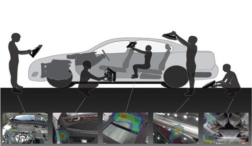 声学成像仪定位,声学相机视频