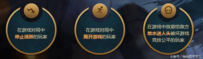 LOL玩家建议上线付费举报系统，网友：这个心悦会员可以有！