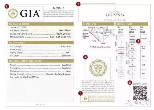 钻戒买什么样式钻才不容易脱落 (选钻戒这几种钻石一定不能要)