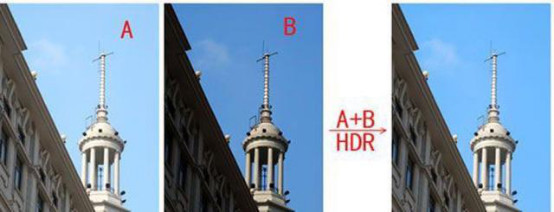 乐视超4x55m和生态版区别,乐视超4x55质量怎么样