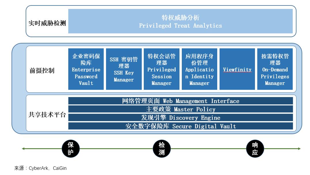 财报分析隐含信息,财报股市分析知乎