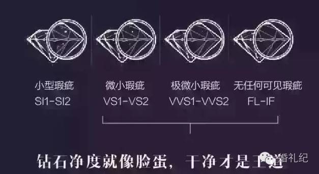 钻戒买什么样式钻才不容易脱落 (选钻戒这几种钻石一定不能要)