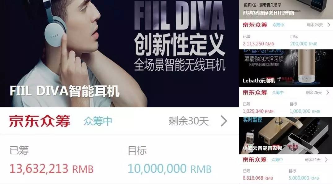 京东众筹的发展与展望,京东众筹最新排名