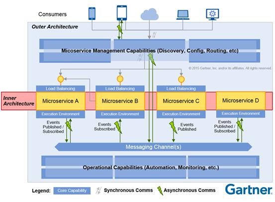 拍拍贷技术视频,拍拍贷运营工作怎么样