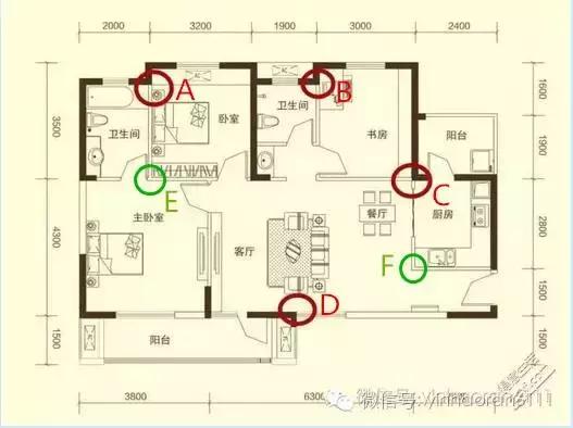 风水中的不为人知的秘密,不能让别人知道的风水秘术