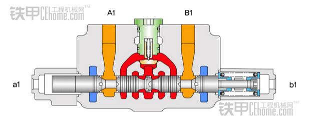 挖掘机中臂油缸掉臂是怎么回事,三一205挖掘机掉臂是什么问题