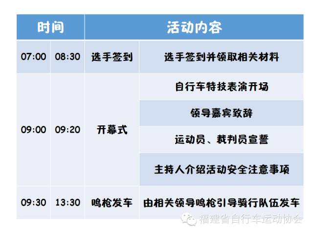 海峡两岸自行车赛,第二届海峡两岸漳州自行车挑战赛