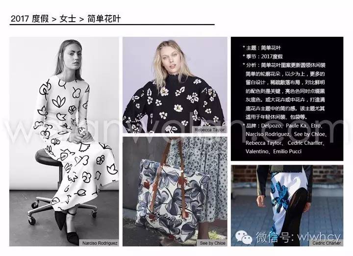 印花图案趋势在哪里,趋势在哪机会就在哪