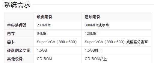 xp退役十周年,xp系统那么好用为什么淘汰