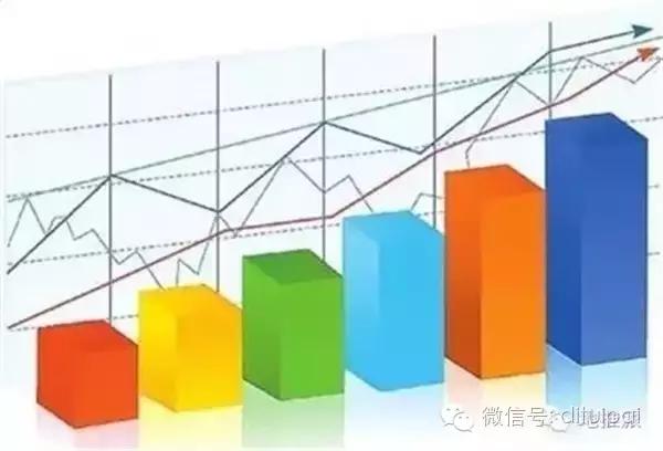 支付宝白皮书地推 (地推白皮书)