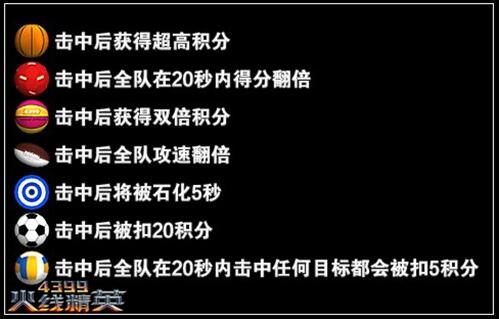 火线精英竞技模式怎么打,火线精英挑战54难度
