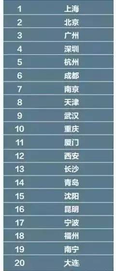 南宁出境越南旅游攻略,南宁人游西藏