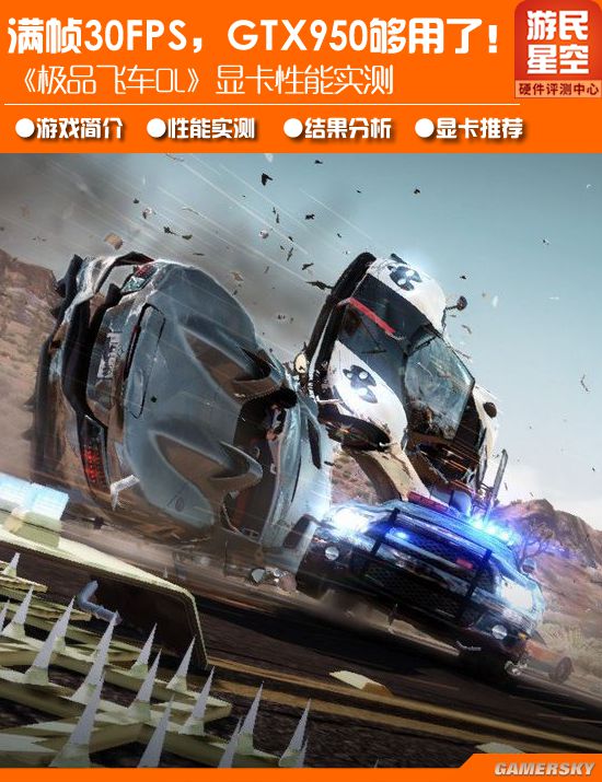 极品飞车ol怎么调帧数,极品飞车16显卡1080